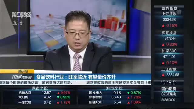 食品饮料行业:旺季邻近 有望量价齐升|微研报.jpg 食品饮料行业:旺季邻近 有望量价齐升|微研报.jpg